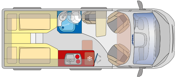Summit Shine 600 L